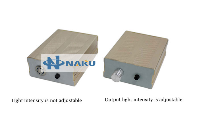 led light source